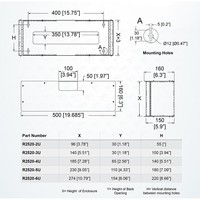 R2520-4U 19 inch kast met scharnierrail 4HE