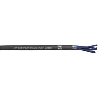 MK-832 8-kanaals multikabel zwart per meter