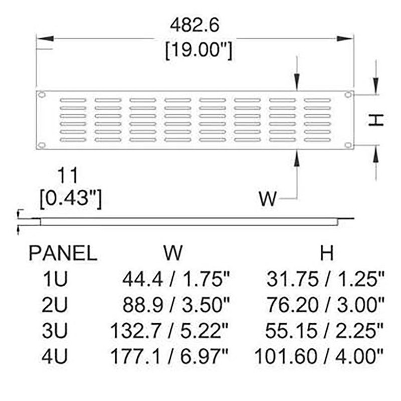 R1279/4Uk ventilatiepaneel 4HE