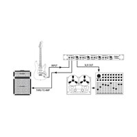 PAN 03 19 inch 4-kanaals actieve DI box