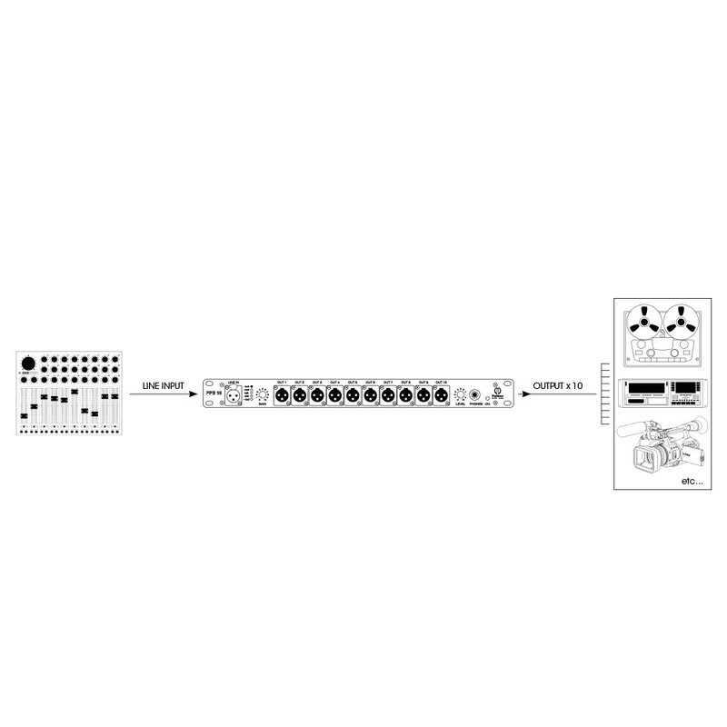 PB 10 Press Patch Box 10-kanaals