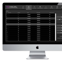 B-Station2 bedieningspaneel voor lichtsturing