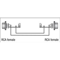 FLA15 RCA naar RCA verloopadapter