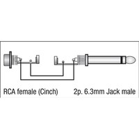 FLA13 verloopadapter RCA female naar jack