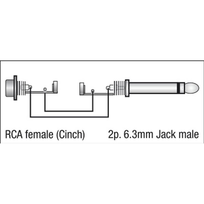 FLA13 verloopadapter RCA female naar jack