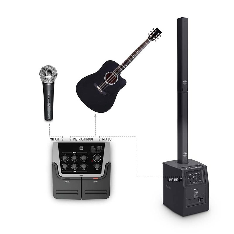 LD Systems FX 300 2-kanaals effectpedaal en mixer FX 300 2-kanaals effectpedaal en mixer