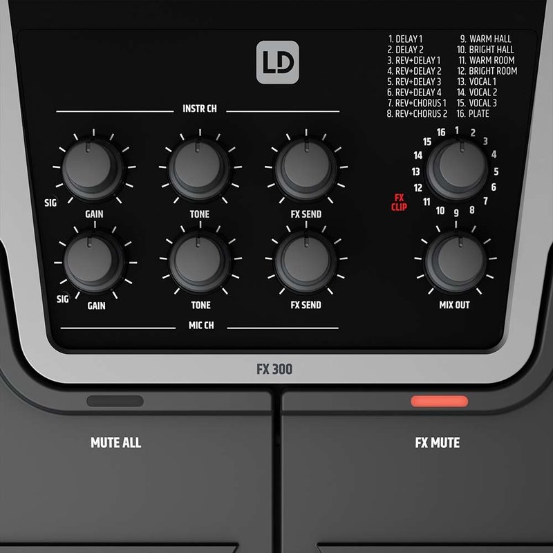 LD Systems FX 300 2-kanaals effectpedaal en mixer FX 300 2-kanaals effectpedaal en mixer