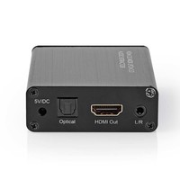 HDMI-Extractor naar HDMI & audio