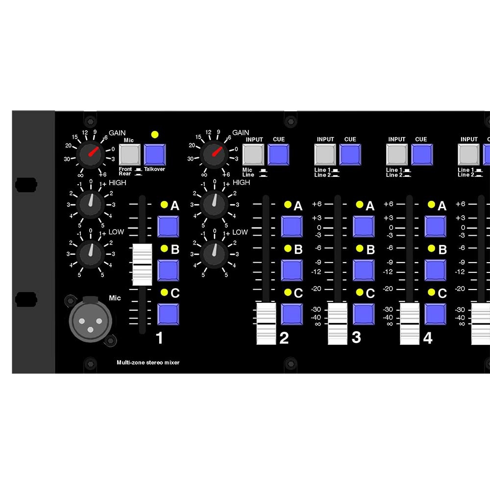 Dateq TRI-O 6-kanaals 3-zone mixer kopen? | Fritz-Events