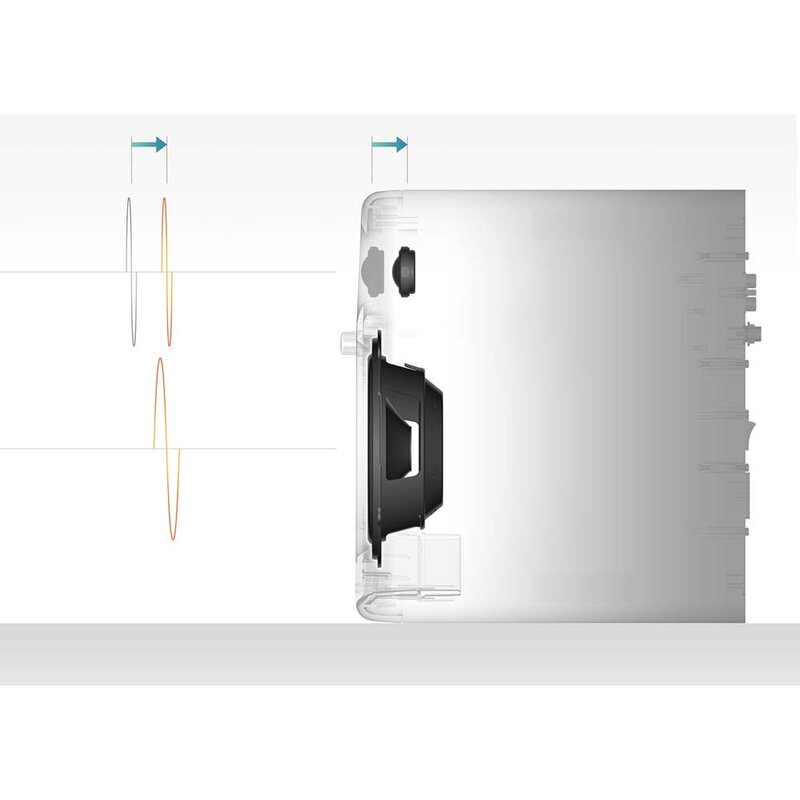 Pioneer DJ DM-50D-W desktop monitorspeakerset wit (2 stuks) DM-50D-W desktop monitorspeakerset wit (2 stuks)