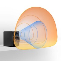 Pioneer DJ DM-50D-W desktop monitorspeakerset wit (2 stuks) DM-50D-W desktop monitorspeakerset wit (2 stuks)