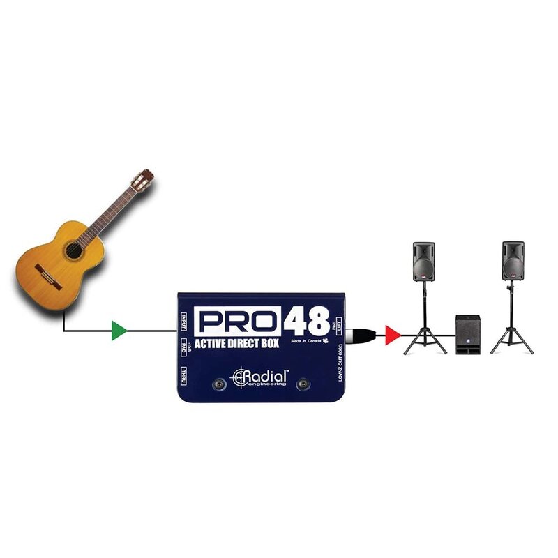 PRO48 Actieve DI box