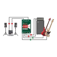 JDI Stereo passieve DI box