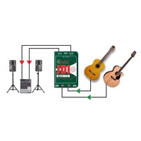 JDI Stereo passieve DI box