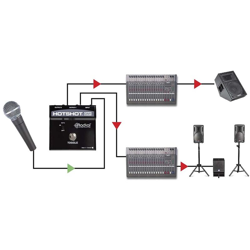 HotShot DM1 microfoonschakelaar