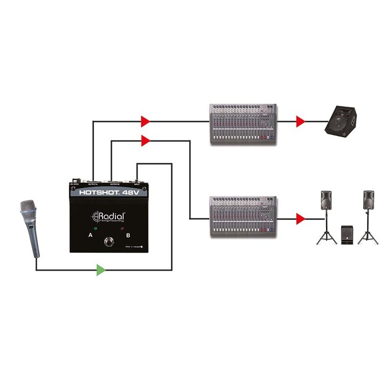 Hotshot 48V condensator microfoonschakelaar
