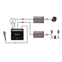 Hotshot 48V condensator microfoonschakelaar