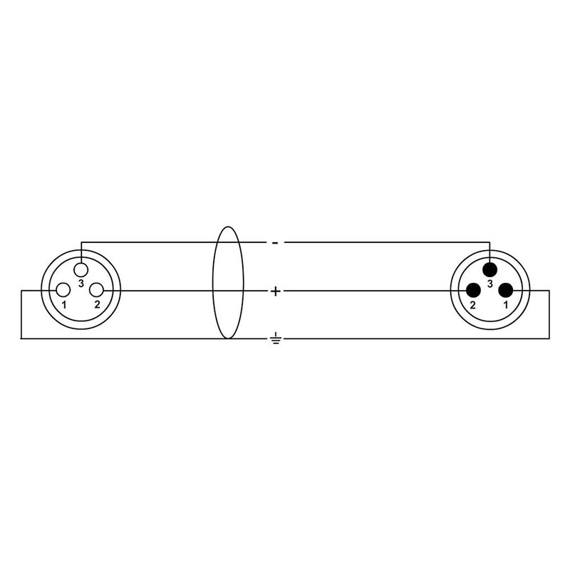 Cordial CPM 7.5 FM XLR microfoonkabel met Neutrik-pluggen 7,5m CPM 7.5 FM XLR microfoonkabel met Neutrik-pluggen 7,5m