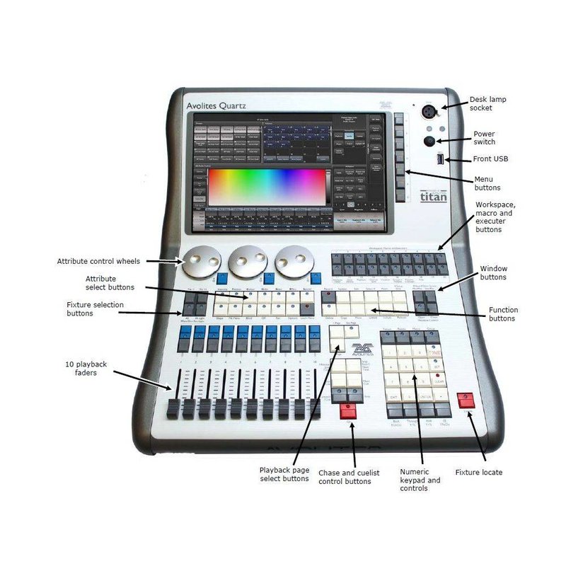 Quartz DMX lichtcontroller