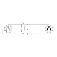 ED 3 FM elements DMX AES/EBU kabel 3m