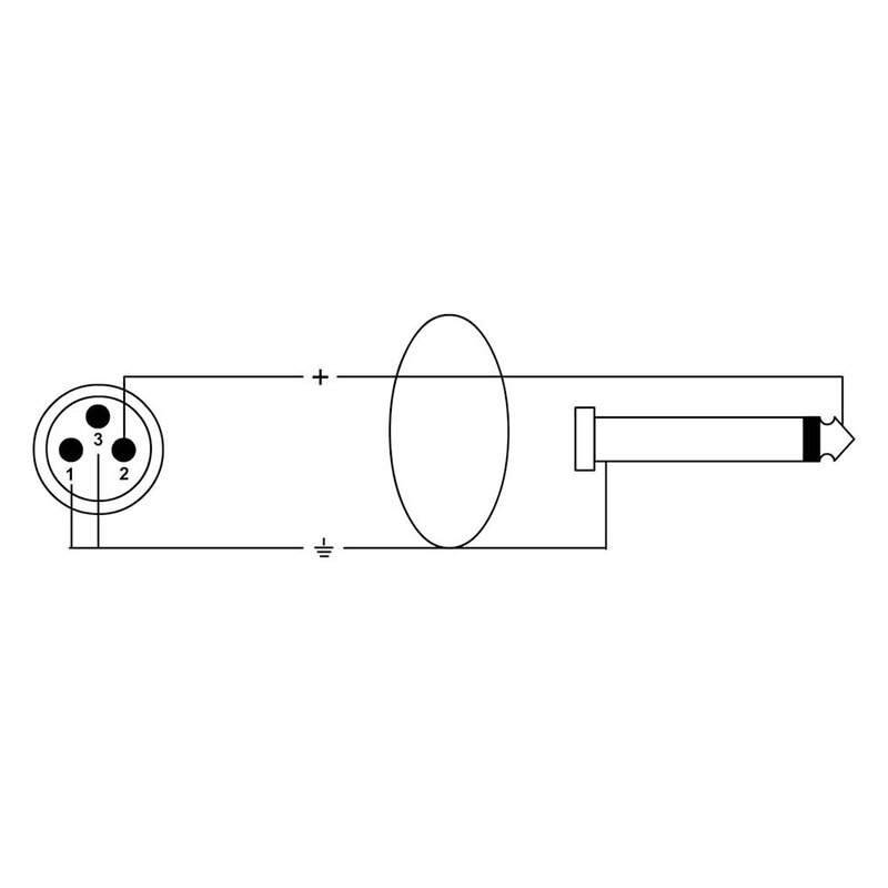 CPM 5 MP Neutrik verloopkabel 1x XLR male naar 1x jack mono 5m