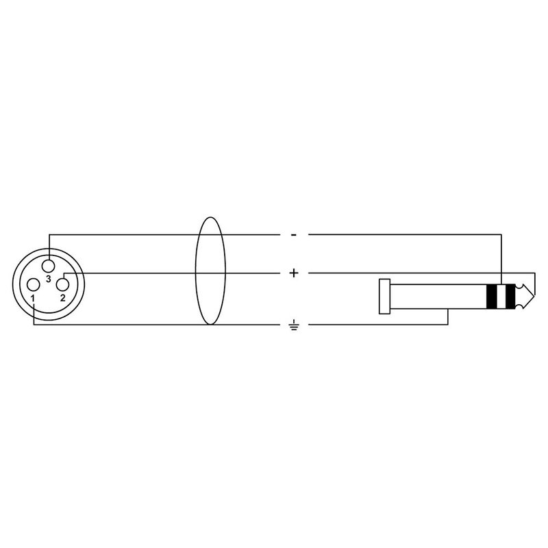 CPM 2.5 FV Neutrik verloopkabel 1x XLR female naar 1x jack stereo 2,5m