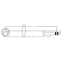 CPM 5 FV Neutrik verloopkabel 1x XLR female naar 1x jack stereo 5m