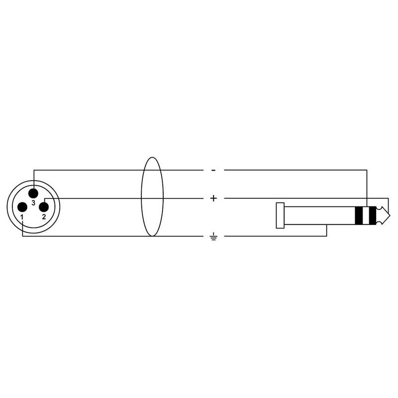 CPM 2.5 MV Neutrik verloopkabel 1x XLR male naar 1x jack stereo 2,5m