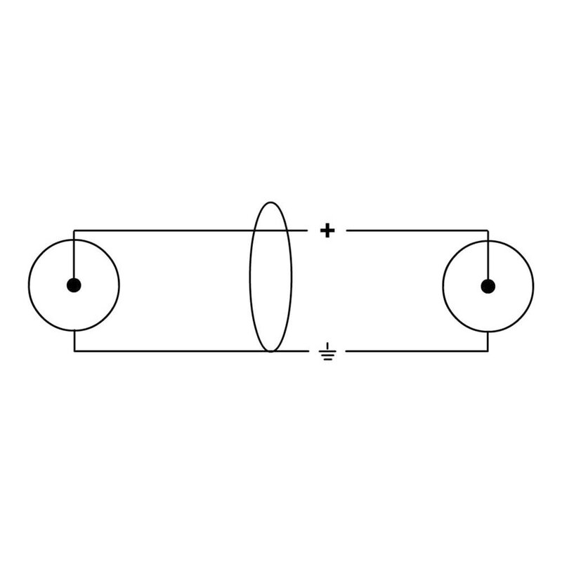 CFU 0.6 CC Rean stereo RCA tulpkabel 60cm