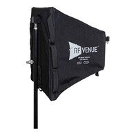 CP Beam passieve helical richtantenne