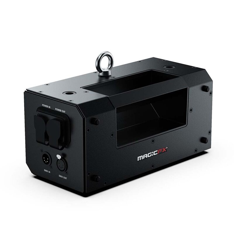 FX-Switchpack 4-kanaals met DMX