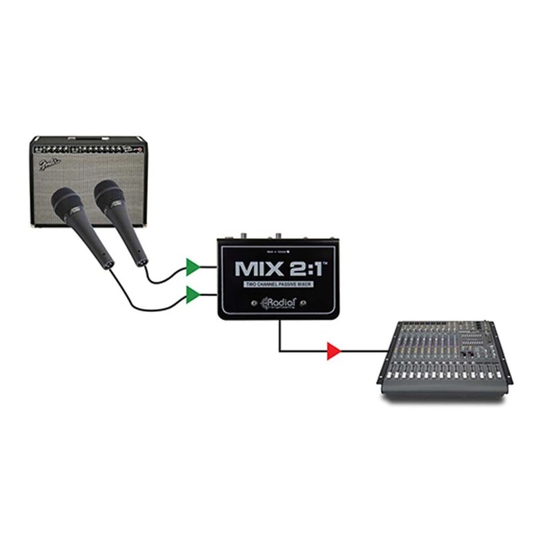 MIX 2:1 passieve 2-kanaals mixer