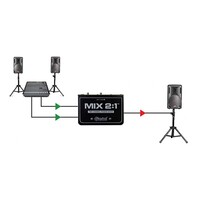 MIX 2:1 passieve 2-kanaals mixer