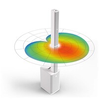 LD Systems MAUI 11 G3 MIXW actief kolom PA systeem met mixer wit MAUI 11 G3 MIXW actief kolom PA systeem met mixer wit