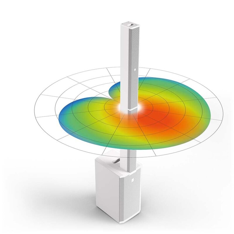 LD Systems MAUI 11 G3 MIXW actief kolom PA systeem met mixer wit MAUI 11 G3 MIXW actief kolom PA systeem met mixer wit