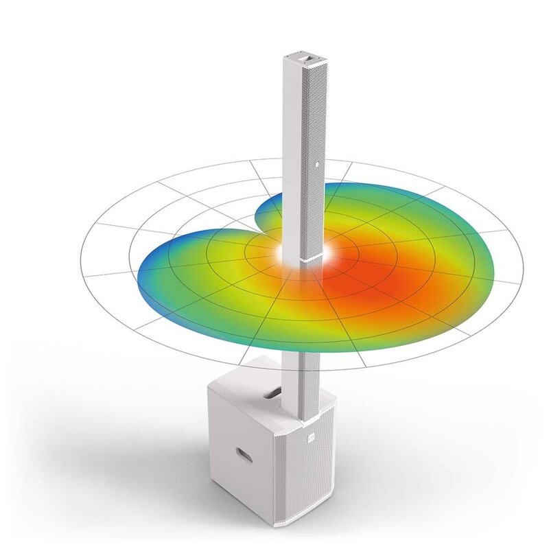 LD Systems MAUI 28 G3 MIXW actief kolom PA systeem met mixer wit MAUI 28 G3 MIXW actief kolom PA systeem met mixer wit