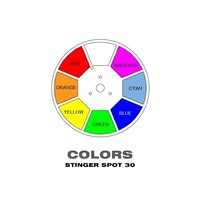 Stinger Spot 30 mini moving head