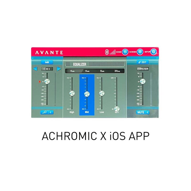 Avante Audio A12X actieve speaker 12 inch A12X actieve speaker 12 inch