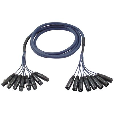 Studio multikabel