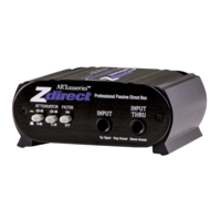 ZDirect Passieve DI-box