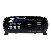 ZDirect Passieve DI-box
