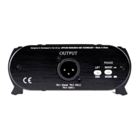 ZDirect Passieve DI-box