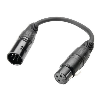 Lichtkabel