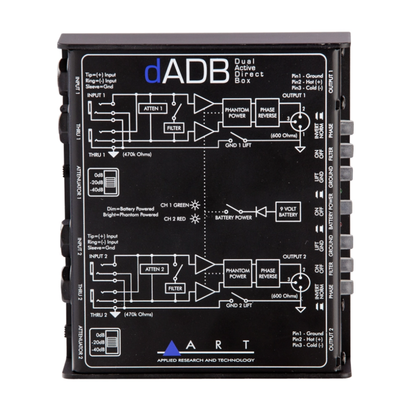 ART dADB 2-kanaals actieve DI-box dADB 2-kanaals actieve DI-box