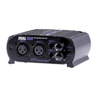 Dual RDB 2-kanaals herversterker DI-box