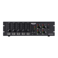 MX524 5-kanaals 4 zone mixer