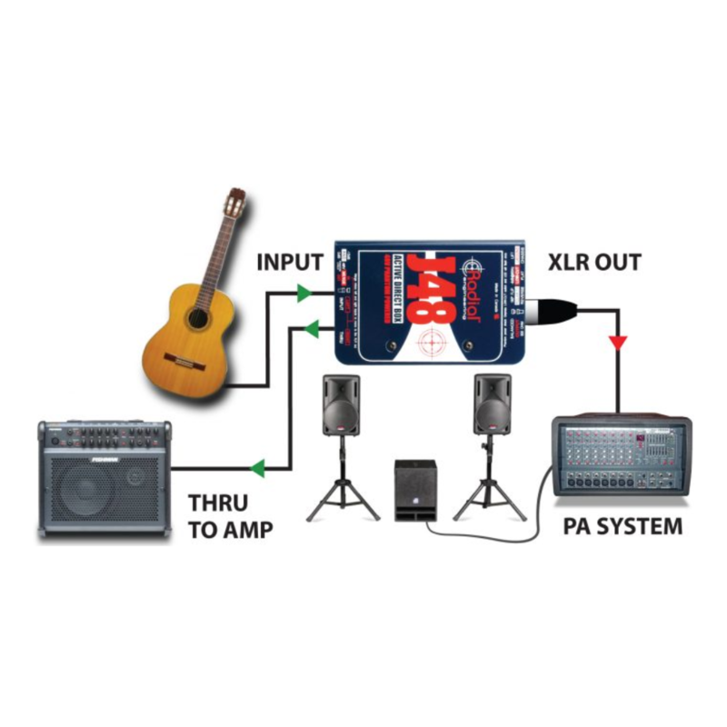 J48-MK2 Actieve DI-box