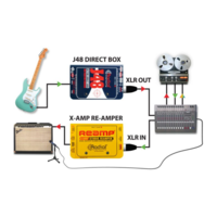 J48-MK2 Actieve DI-box