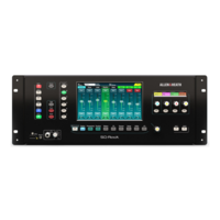 SQ-Rack Digitale mixer