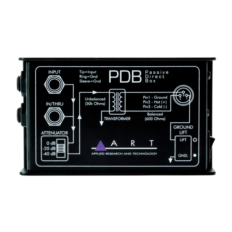 PDB Passieve DI-box
